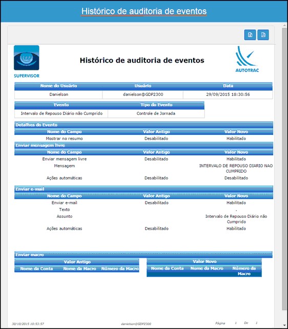 Supervisor - DetalhesEventosAuditoria