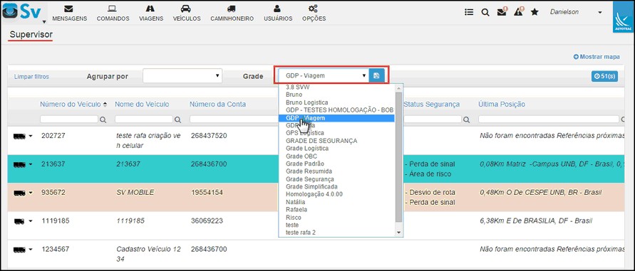 Supervisor - GradePrincipalPersonalizadas